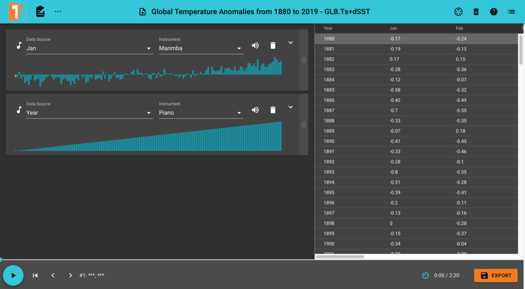 screenshot of TwoTone with climate data